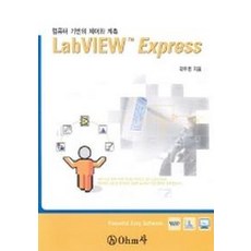 labview