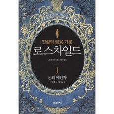 노리다케로스차일드