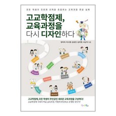 교육과정&맘에드림