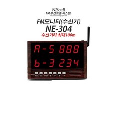 necall
