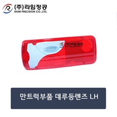 만투렌즈