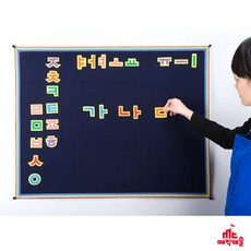 양면인형극손가락