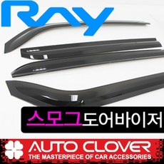 브라이택스선바이저