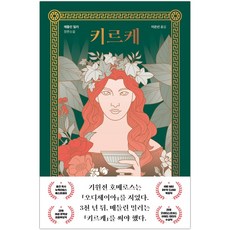 매들린밀러키르케