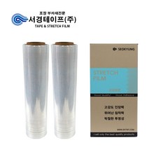 iphonepro스크래치필름