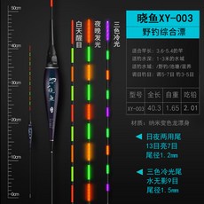 2e9deacd6b447a265cb70501f14681db695669fdf8dccf2ede798fdc7fa9.jpg