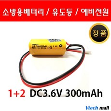 제이와우로션