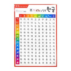 (5 세트) 재미스쿨 코팅벽보 음절표 한글공부 3단계 브로마