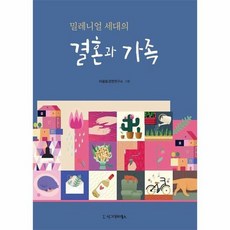 밀레니얼세대의결혼과가족