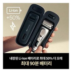 브라운면도기파워케이스