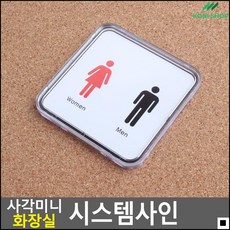 제제작가작품가