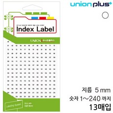 //상품명