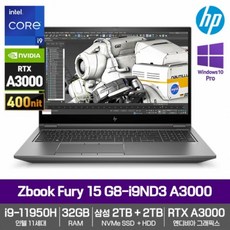 tb3000a