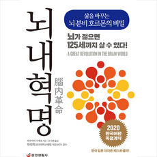 뇌내혁명