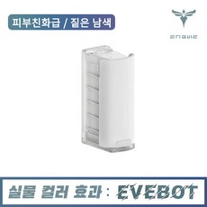 evebot