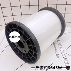 9cfb996eef38d3505638f05950dea63f0126b357e388a292290f88324a2c.jpg
