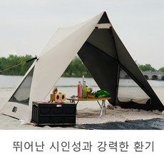 추천6패스트캠프