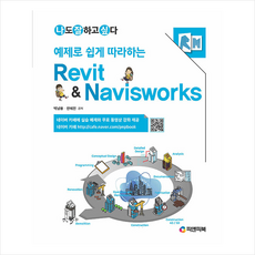 revit&navisworks