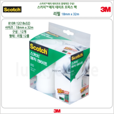 //상품명