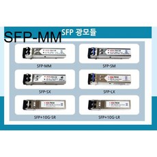 sfp-mm