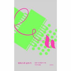 뒤라스의 글쓰기, 글항아리, 알랭 동두천