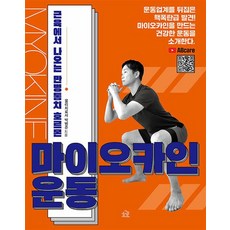 마이오카인 운동, 상품명