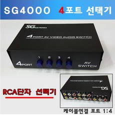 rca셀렉터