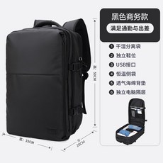 비즈니스모델캔버스