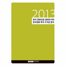 영화산업