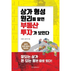 한국경제돈의배반이시작된다
