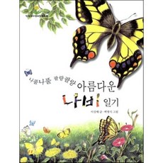 what시리즈중고
