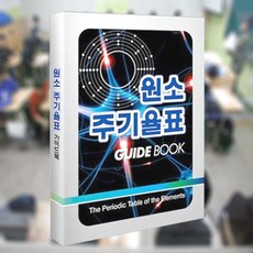 원소기호