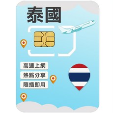 泰國上網SIM卡, 1個, 5日, 50GB