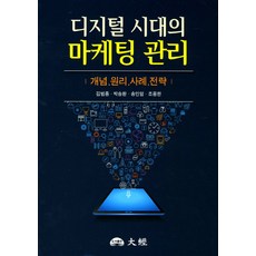 마케팅사례