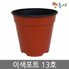 bb8ca1c82e2ea4b6c2cfb926131d750cfb9ab92fe6ddb0e7513156510911.png