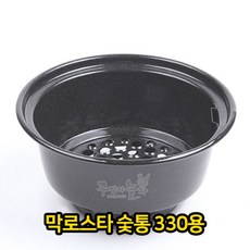 본막그라인더