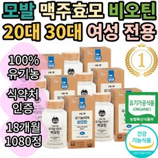 코닉하이퍼그램