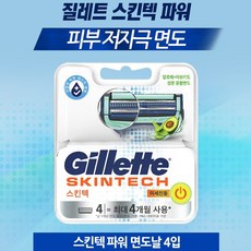 면도기윤활액