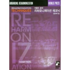 버클리음대재즈컴포지션