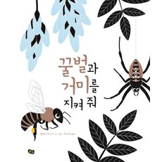 바꿀수있는것과바꿀수없는것