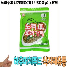 노리왕