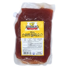 키토칠리소스