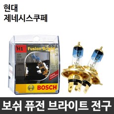 제네시스bh전방카메라