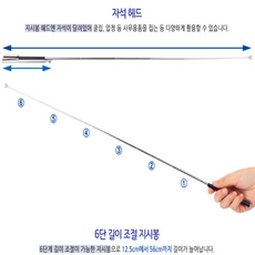 쏘서대여미개봉