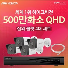 가성비500만4chcctv