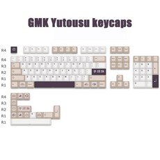 gmk키캡