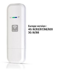 데이터쉐어링라우터