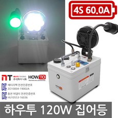 하우투120w