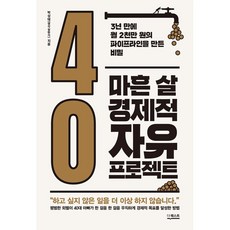 초현실주의자들의은밀한매력