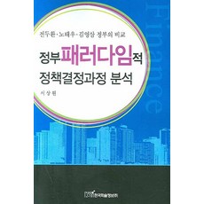 정부